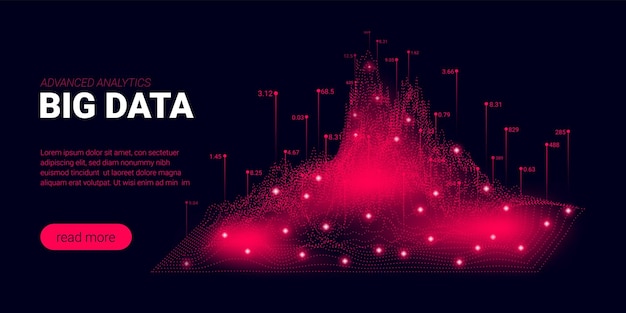 big data background artificial intelligence concept