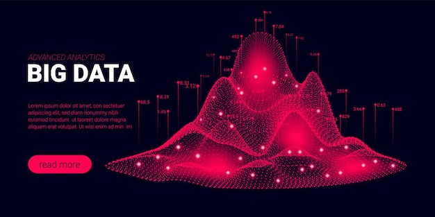Big data background with business analytics concept