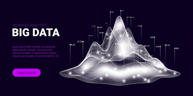 Big data business analysis concept