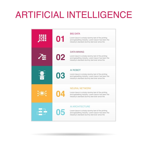 Big data Data mining AI Robot Neural network AI Architecture icons Infographic design template Creative concept with 5 steps