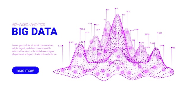 Big data flow analysis
