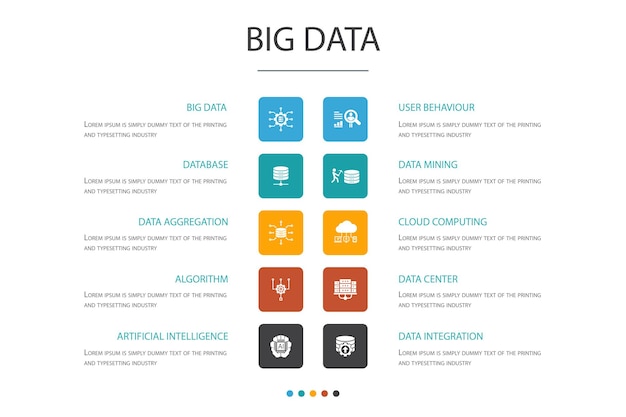 Big data Infographic 10 option concept.Database, Artificial intelligence, User behavior, Data center simple icons