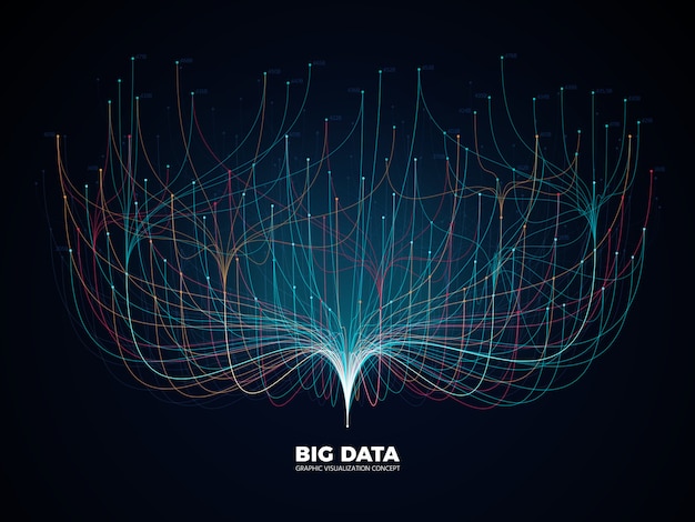 Big data netværksvisualisering. Digital musikindustri, abstrakt videnskabelig baggrund.