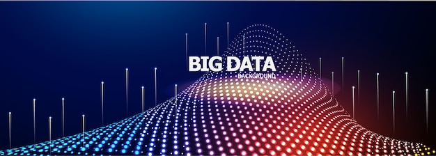 Big Data Network Transport