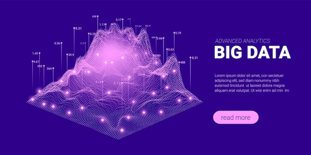 Big data stream analytics information motion