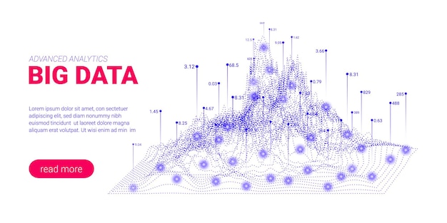 Big data stream analytics information motion