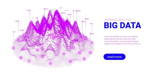 Big data stream analytics information motion