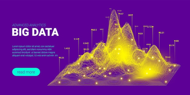 Big data stream and business analytics