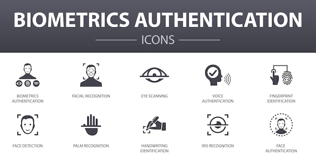 Biometrics authentication simple concept icons set. Contains such icons as facial recognition, face detection, fingerprint identification, palm recognition and more, can be used for web, logo, UI/UX