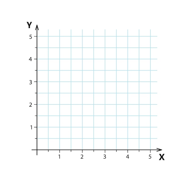 blank cartesian coordinate system in two dimensions rectangular orthogonal coordinate plane with axes x and y on squared grid math scale template vector illustration isolated on white background