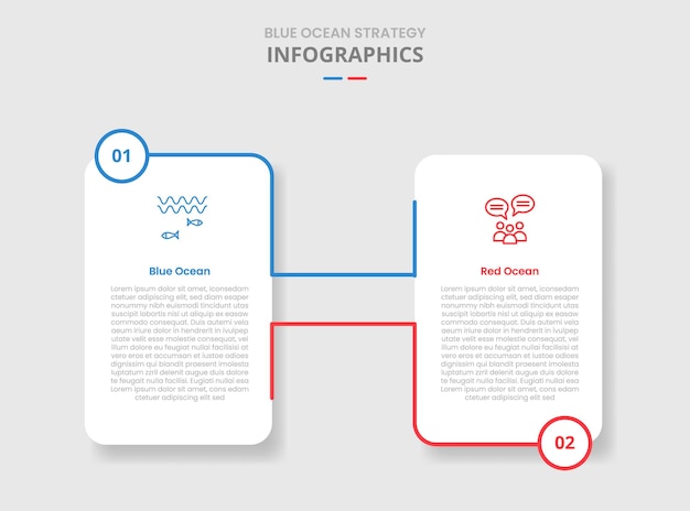 blue vs red ocean business strategy comparison for infographic with drop shadow style with vertical box connect or linked by line with two point list information