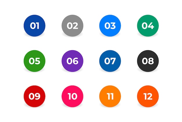Bullet Points Numbers from One to Twelve