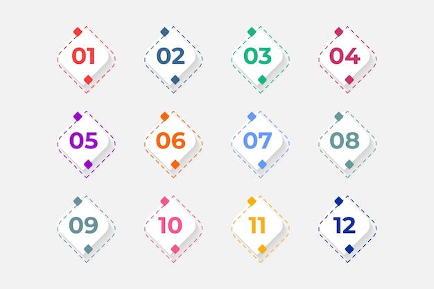 Bullet Points Numbers from One to Twelve