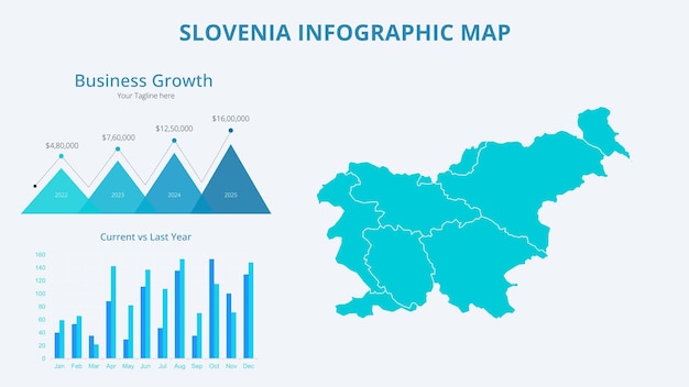 Business Growth Infographic Map of Slovenia