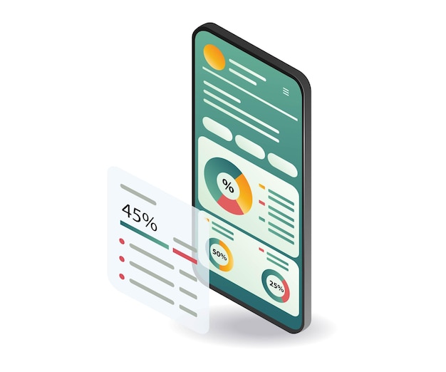Business technology smartphone analysis