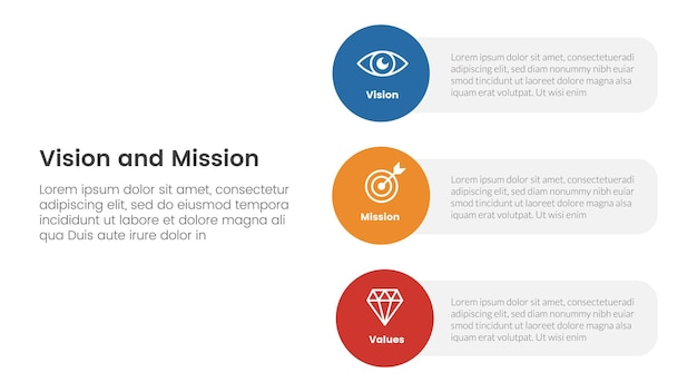 business vision mission and values analysis tool framework infographic with vertical circle shape direction 3 point stages concept for slide presentation vector