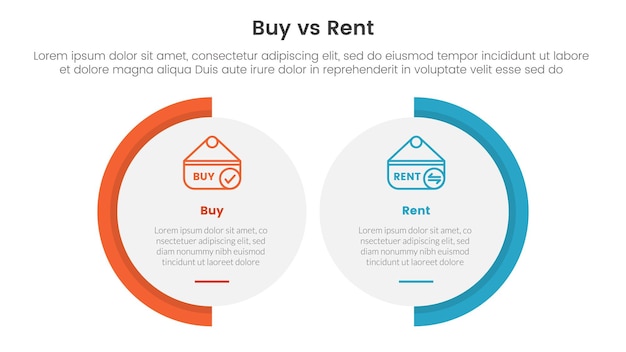 buy or rent comparison or versus concept for infographic template banner with big circle shape variation with two point list information