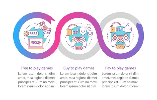 Buying apps and games vector infographic template