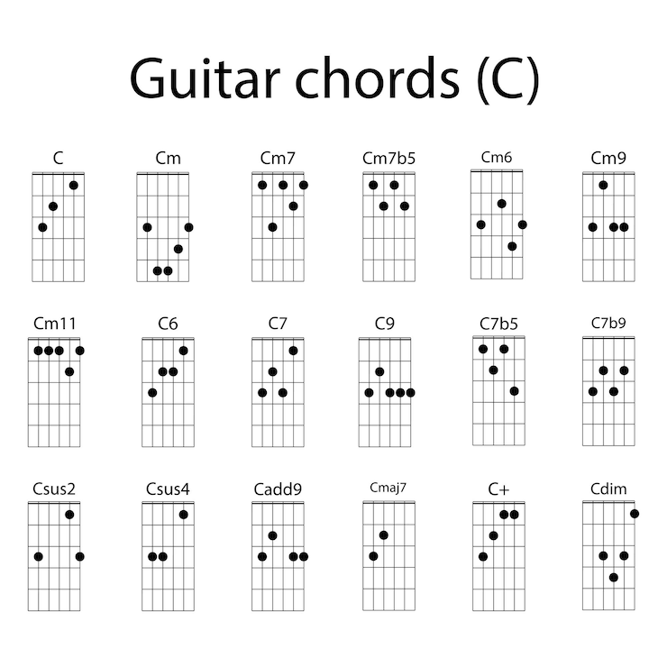 Vektör c guitar chord icon set