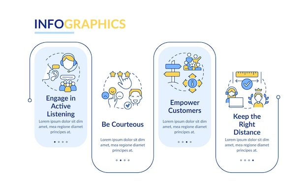 Call center customer service work rectangle infographic template