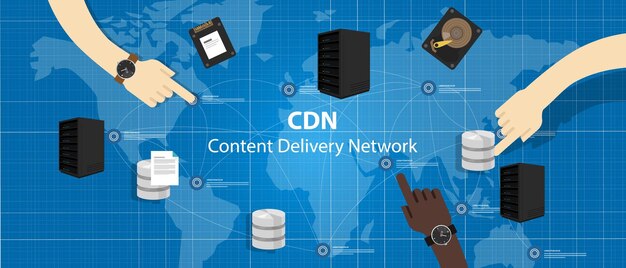 cdn content delivery network distribution file access across server