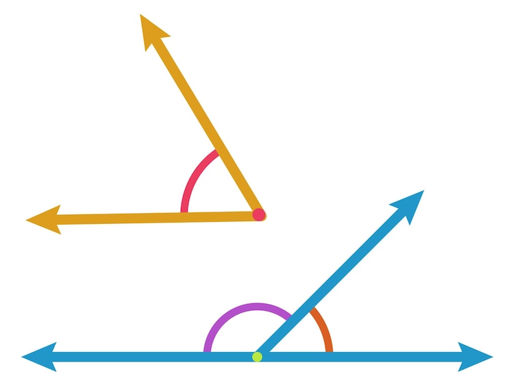Vektör çeşitli açılar simge derecesi. geometrik sembol. vektör