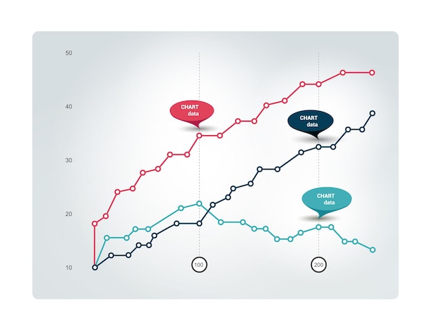 chart for infographics. lined graph.