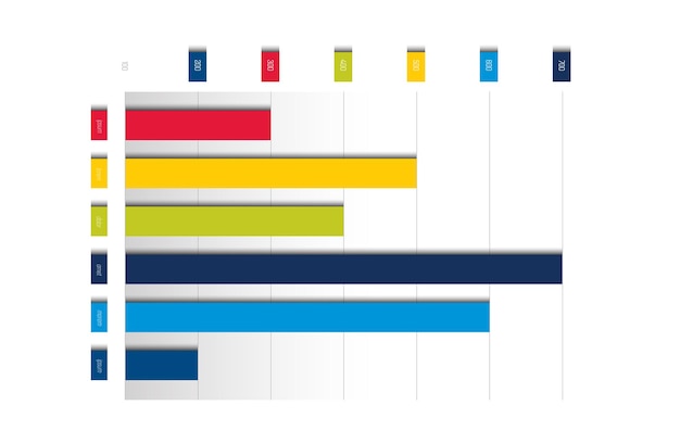 Chart graph scheme Simply color editable Infographics element Vector