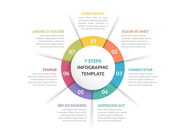 Circle Infographics Seven Elements