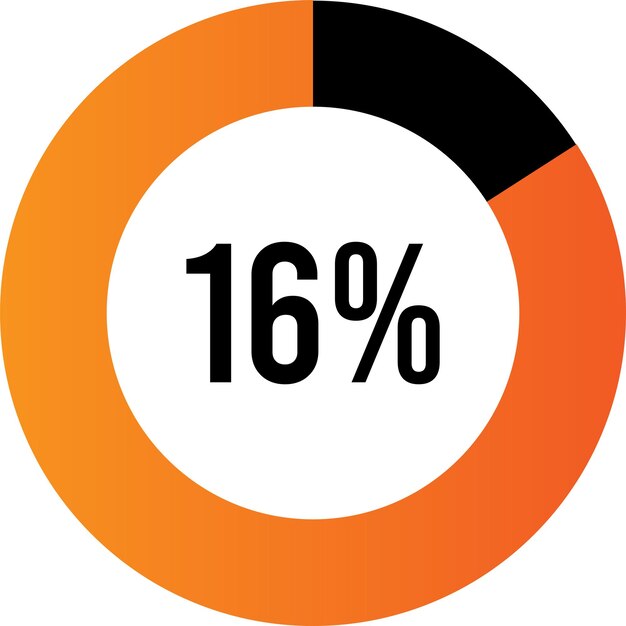 Circle percentage 16 diagram ready-to-use for web design, user interface (UI)
