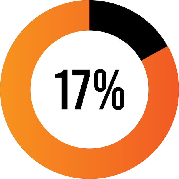 Circle percentage 17 diagram ready-to-use for web design, user interface (UI)