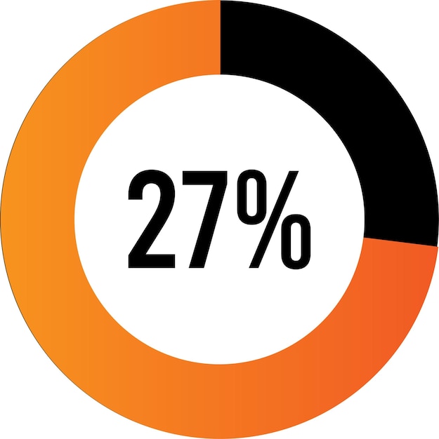 Circle percentage 27 diagram ready-to-use for web design, user interface (UI)