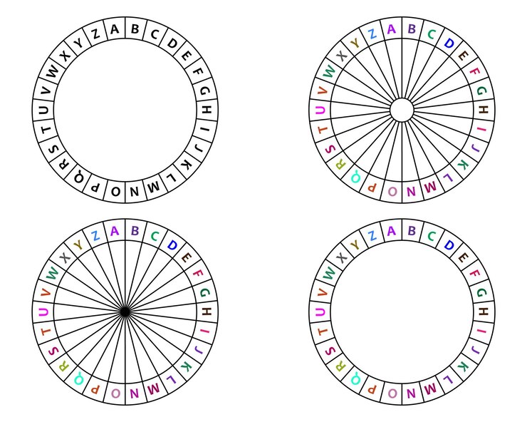 Vektör circles of the alphabet cipher wheel template vector illustration