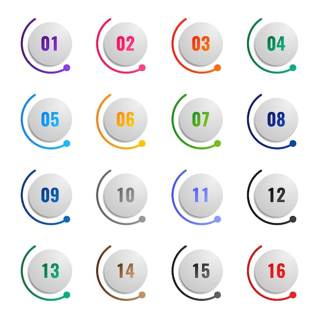 circular bullet points numbers from one to sixteen