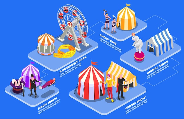 Circus isometric flowchart with animal show and amusement park