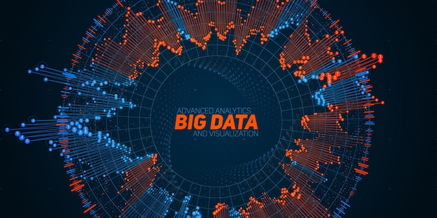 Cirkulär visualisering av stora data.