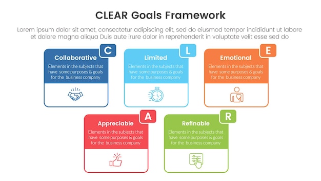 CLEAR goals framework infographic template banner with big box table outline header badge with 5 point list information for slide presentation