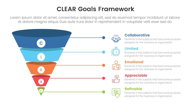 clear goals framework infographic template banner with funnel 3d shadow dimension shape with 5 point list information for slide presentation