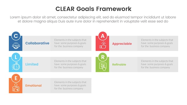 CLEAR goals framework infographic template banner with long rectangle box grey background with 5 point list information for slide presentation