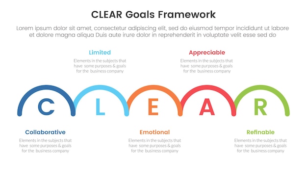 clear goals framework infographic template banner with outline half circle horizontal right direction with 5 point list information for slide presentation