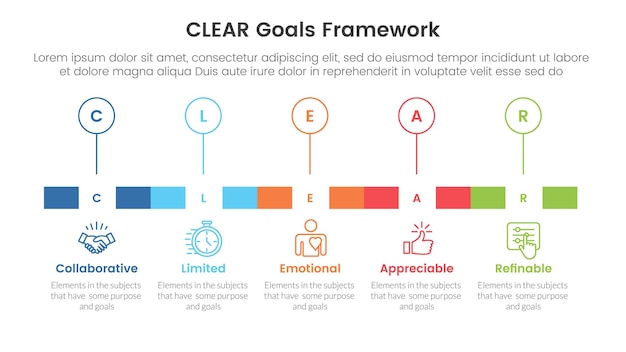 clear goals framework infographic template banner with timeline rectangle box and outline circle point with 5 point list information for slide presentation
