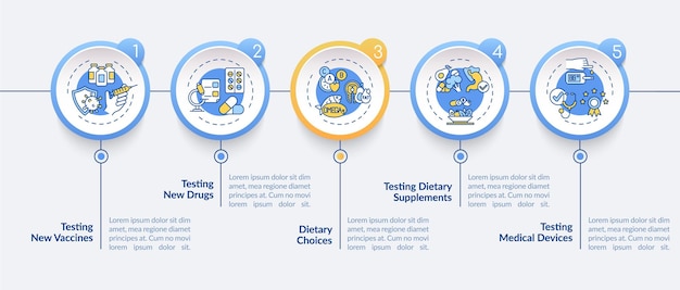 Clinical study types vector infographic template. Vaccines testing, diet choice presentation design elements. Data visualization with 5 steps. Process timeline chart. Workflow layout with linear icons