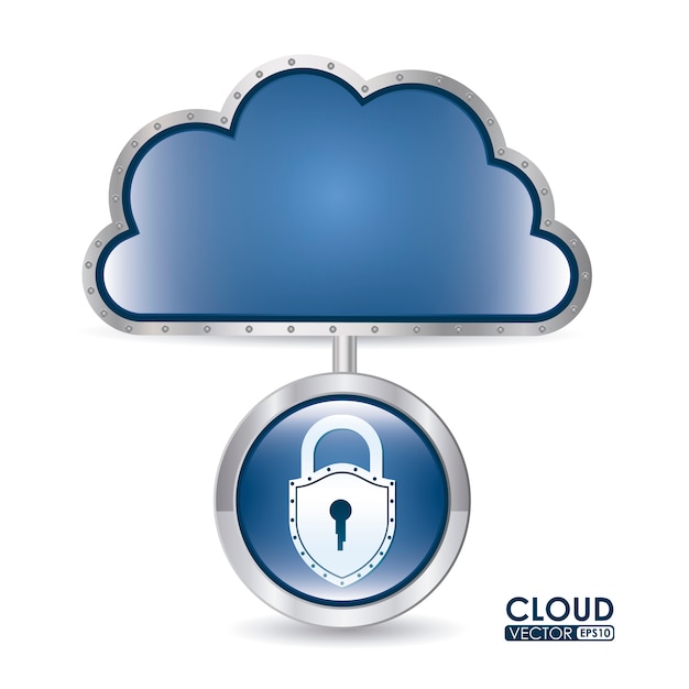 Cloud computing design