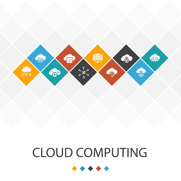 Cloud computing trendy UI template infographics conceptCloud Backup data center SaaS Service provider icons
