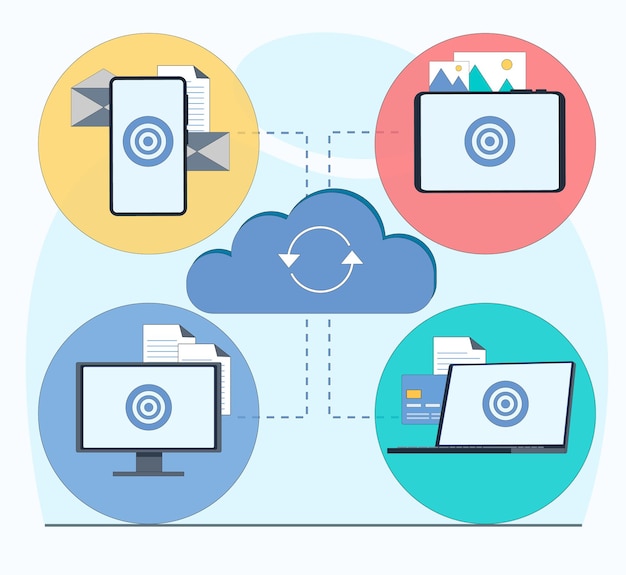 cloud storage synchronizes data from different devices tablet laptop phone smartphone computer