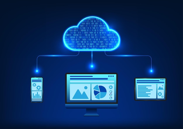 cloud technology It is a technology for backing up data and sharing data to recipients with a data