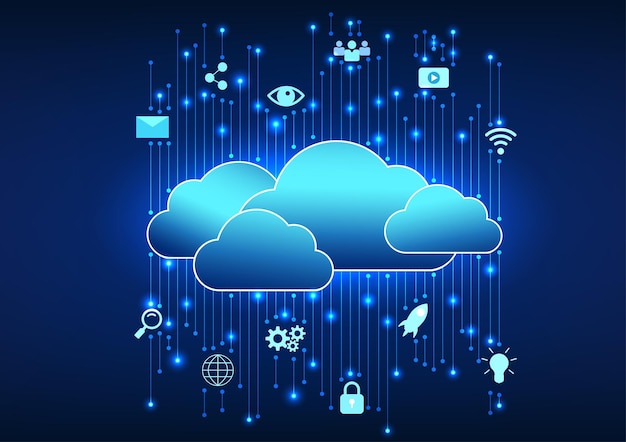 Cloud technology multi layered overlapping clouds With circuit connected technology icons