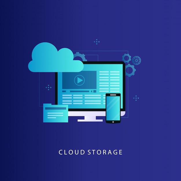 Cloudcomputing-koncept