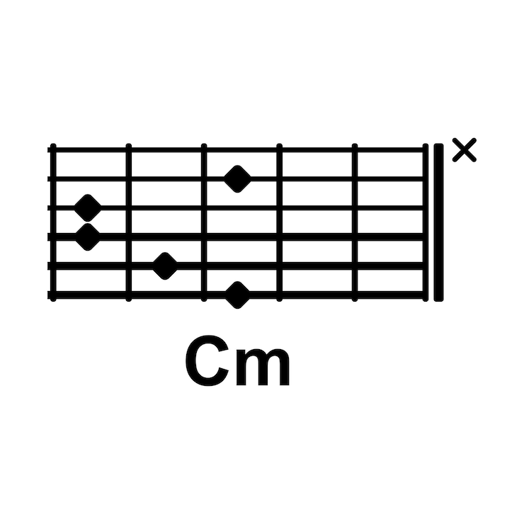 Vektör cm guitar chord icon basic guitar chord vector illustration symbol design