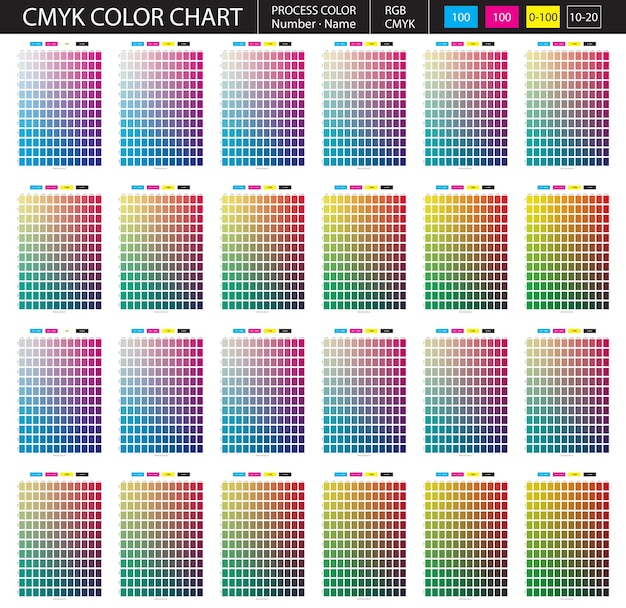 cmyk color chart a comprehensive guide to printing colors